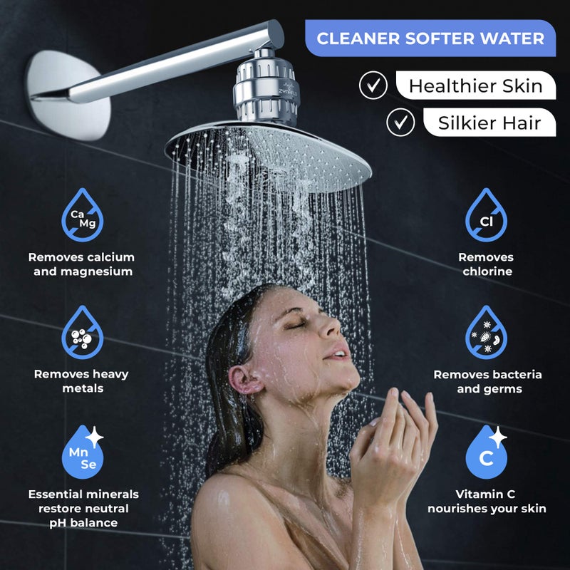 ZYNAFLO 15-Stage Shower Filter for Hard Water, Chlorine and Heavy Metals - Image 2